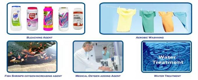 990,0% мин Натрий промышленного класса горячая продажа перкарбонатные таблетки SPC 15630-89-4 1